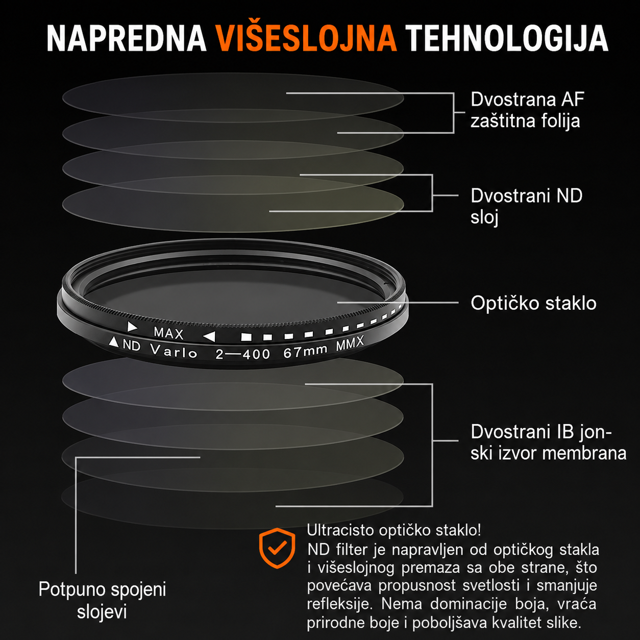 APEX ProLens™ Filter