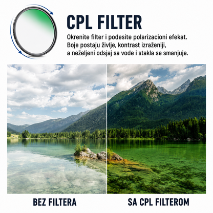 APEX ProLens™ Filter