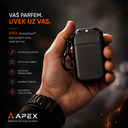 AromaCard™ – Kartice za Parfem (2 kom)